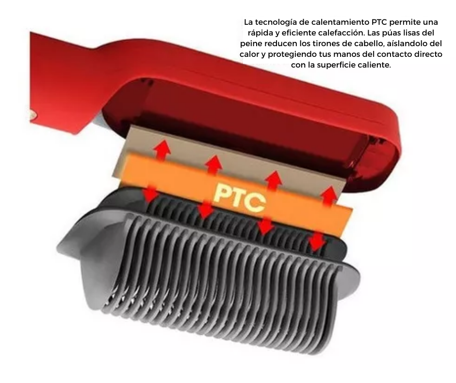 SmoothBrush Pro: Peine Eléctrico Alisado